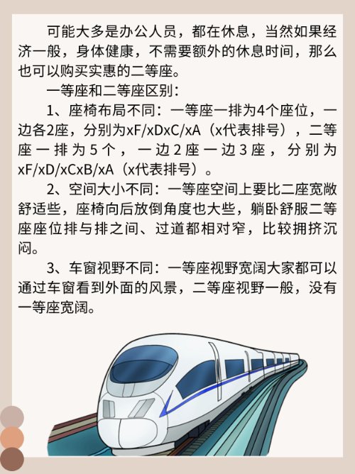 高铁建议买一等座还是二等座