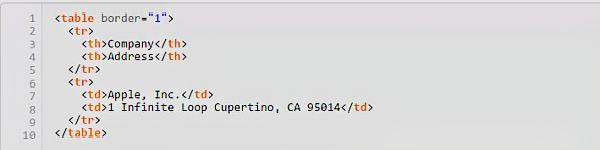 td、 tr、 td什么意思？