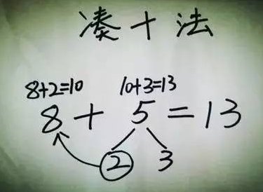 十几减9有几种计算方法 具体名称和方法