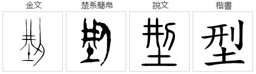 xing是什么意思？