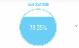 1%是什么意思
