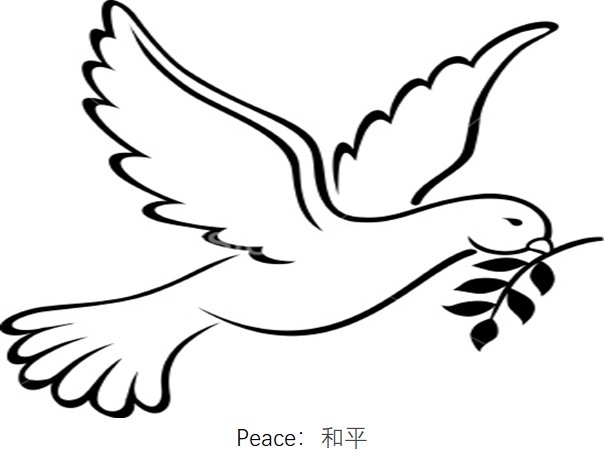 平安喜乐用英语怎么说？