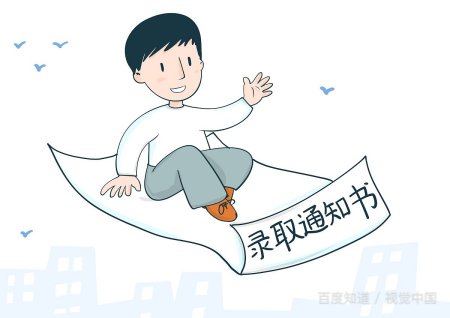 本科特招线什么意思?