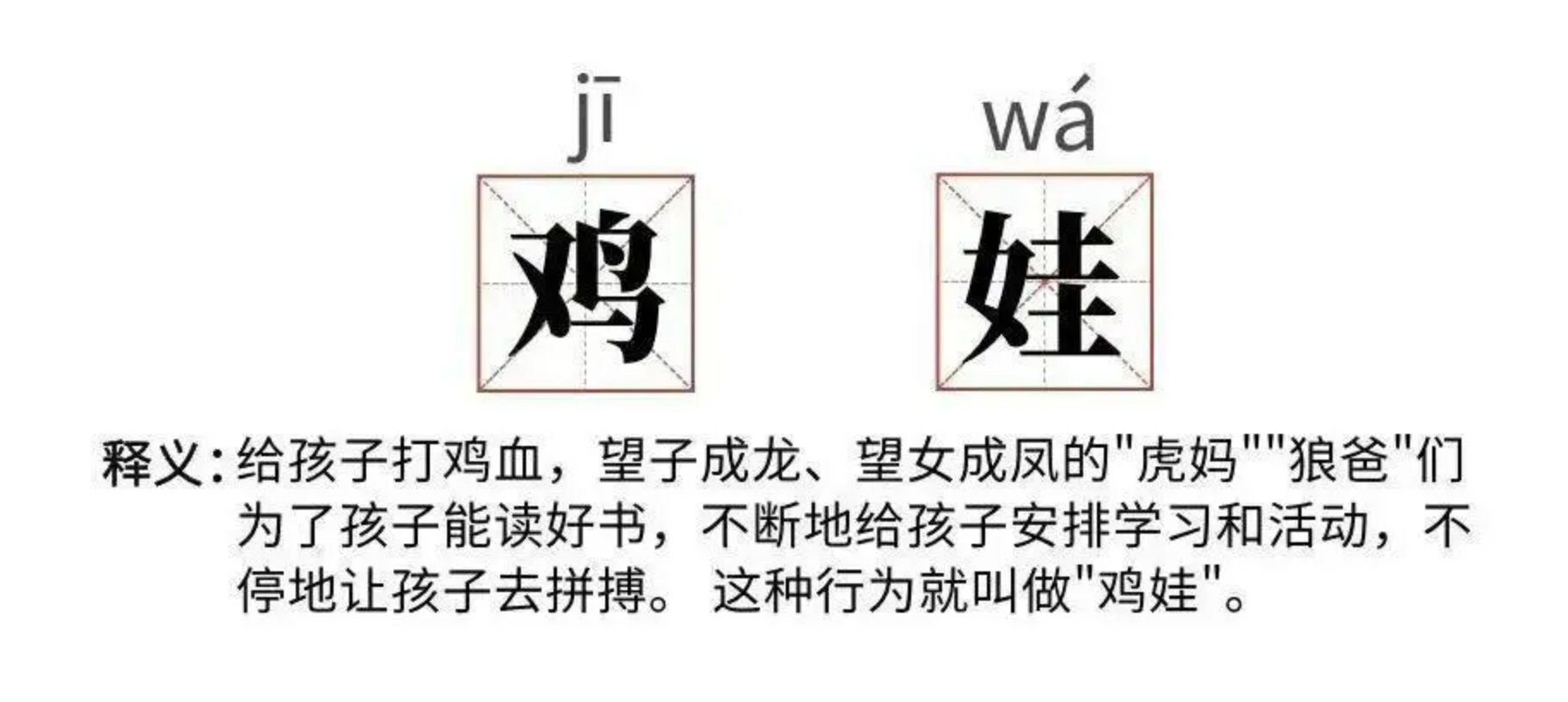 鸡娃什么意思