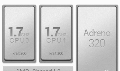 小米2A和小米2S有什么区别