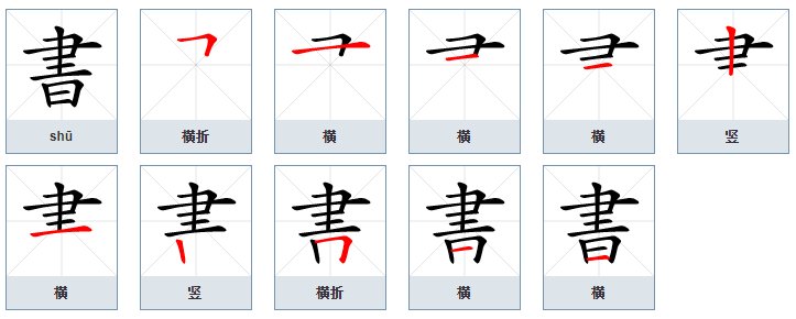 书的繁体字怎么写