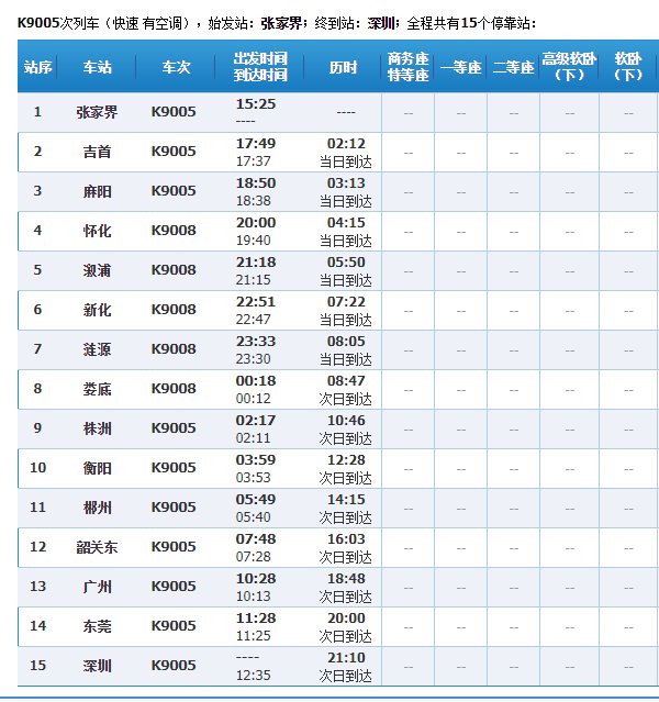 火车k9005经过些什么地方
