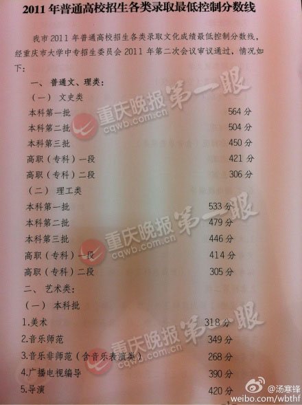 罗诗语的介绍