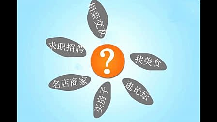 魏县信息港的网站发展