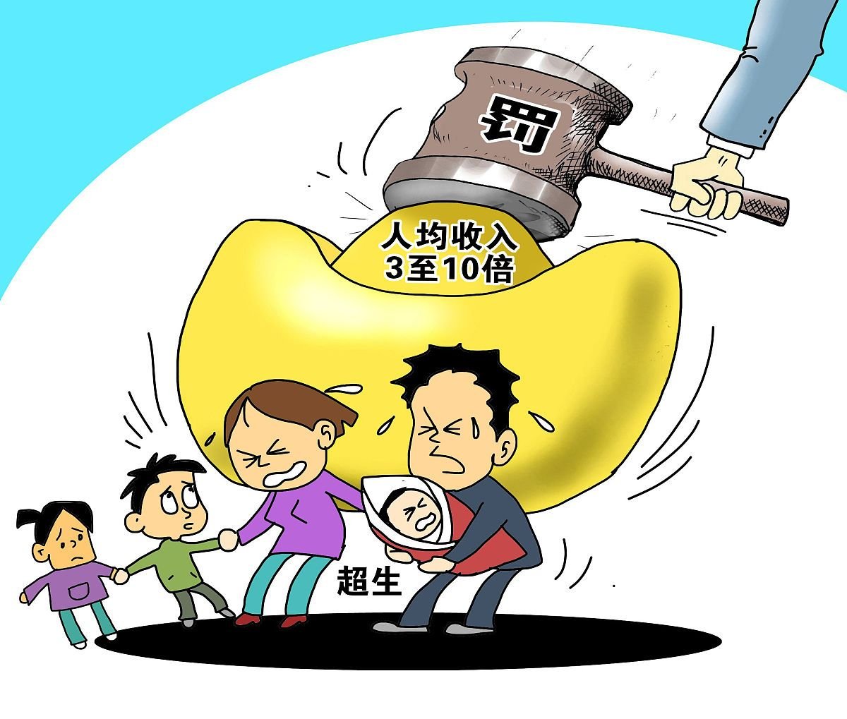 出生人口下降,人大代表建议取消超生处罚,对此你怎么看?