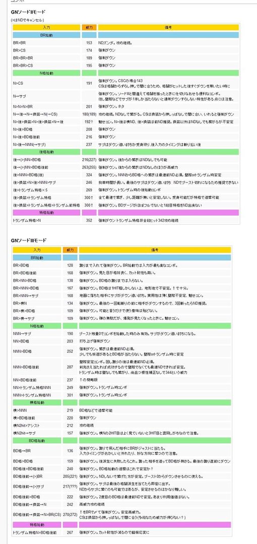 高达VS高达NEXT PLUS