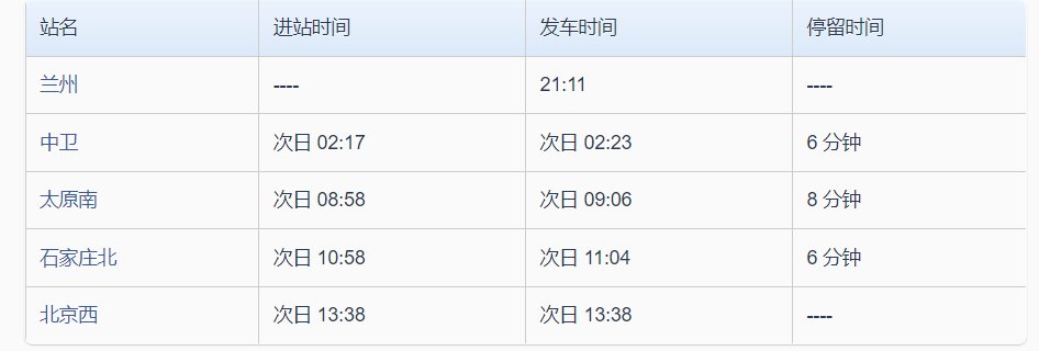 z56列车时刻表经过站