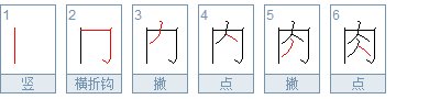 肉的笔画笔顺怎么写