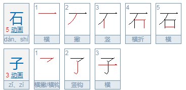 石子的拼音是什么