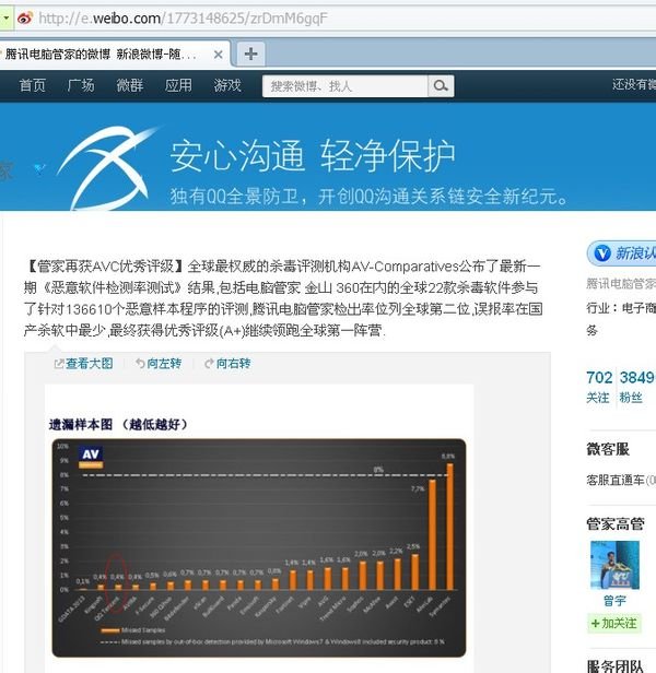 电脑管家里的小红伞引擎能达到小红伞正式版的杀毒率吗?