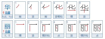 华丽的（什么） （ ）里填词语！