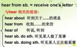 hear from是什么意思？