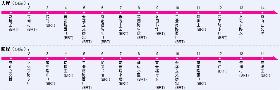 济南brt4终点站是什么
