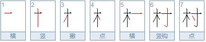 “村”的笔画笔顺