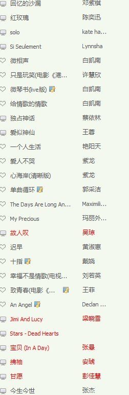 不知道听什么歌了,推荐一些你们喜欢的歌曲吧!