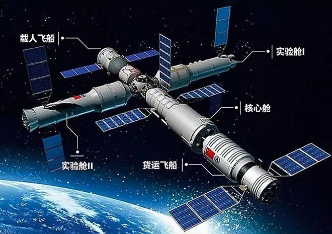 神十四和神十五飞行乘组已选定，他们准备工作做的怎么样了？