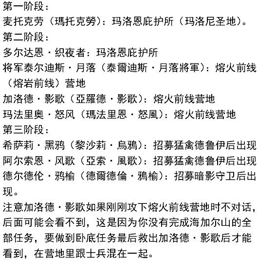 魔兽世界 成就 [火线闲聊] 多尔达恩·织夜者 这个npc在哪