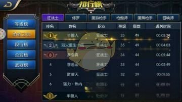 《阿拉德之怒》勇士之塔60层通关攻略