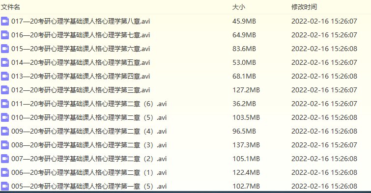 哪位大神有《人格心理学》电子版书籍百度云盘下载