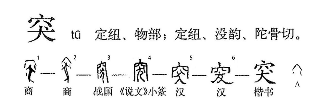 突字笔顺