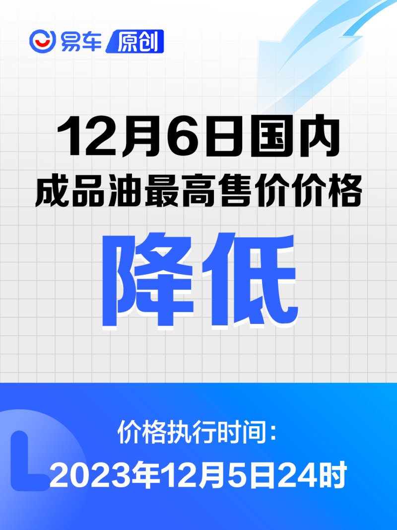 国内油价将于12月5日24时起调整 加满一箱油少花2元左右