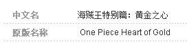 海贼迷们这个是什么剧场版啊？