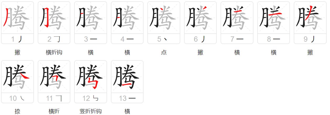 腾的拼音怎么写